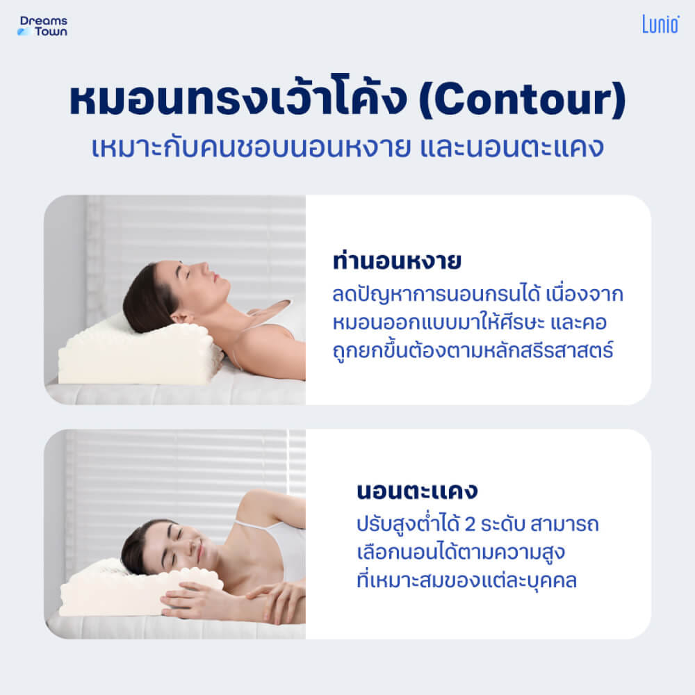 หมอนยางพาราแท้  LUNIO MOON LATEX STELLA ERGO PILLOW_3